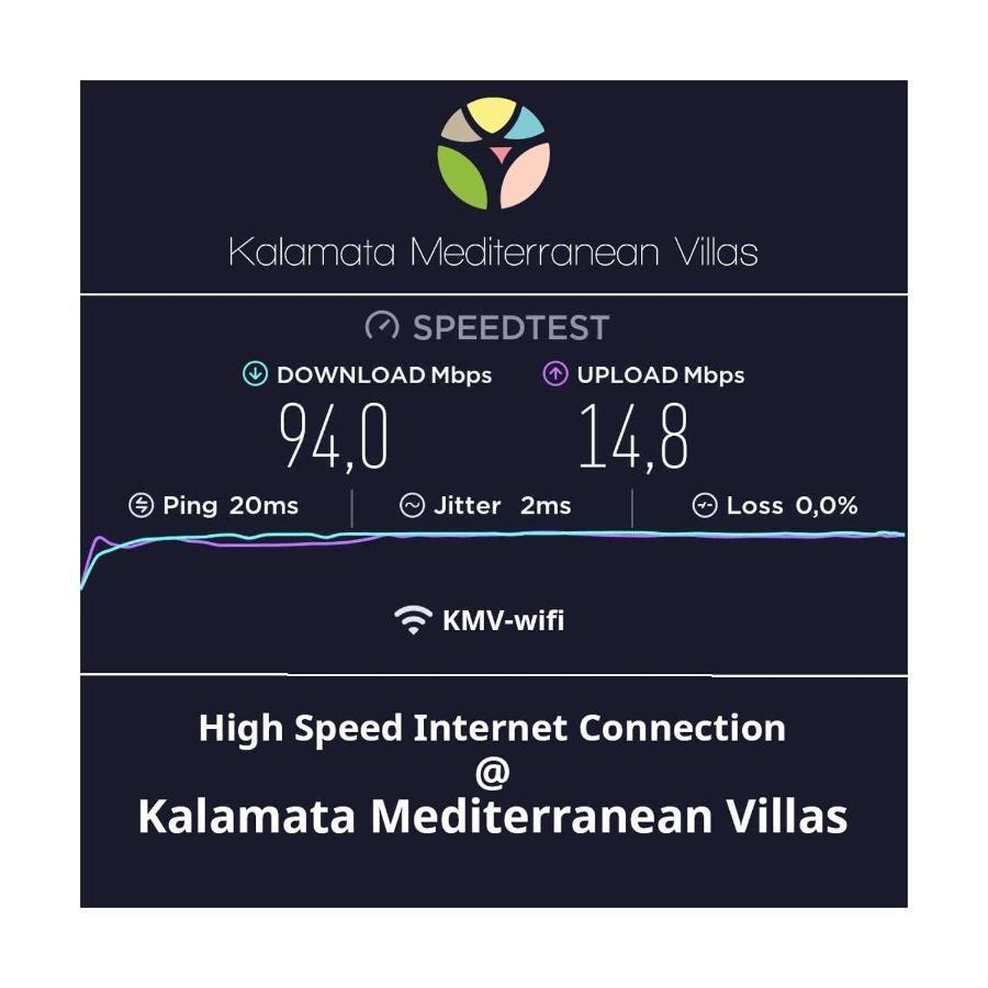 Pol'S Studio, Kalamata Mediterranean Apartments Екстер'єр фото
